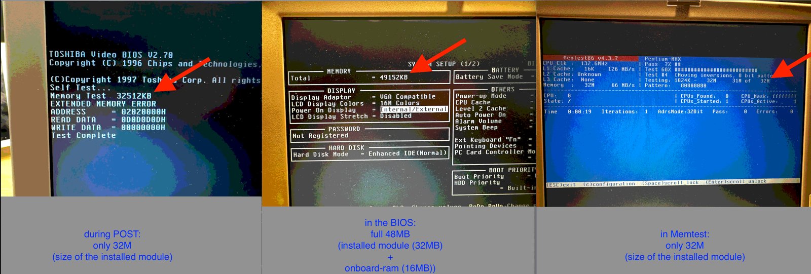 During POST, in the BIOS and in MemTest: the on-board memory is shown, but never used During POST, in the BIOS and in MemTest: the on-board memory is shown, but never used